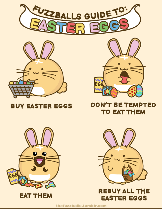 Fuzzballs guide to easter eggs