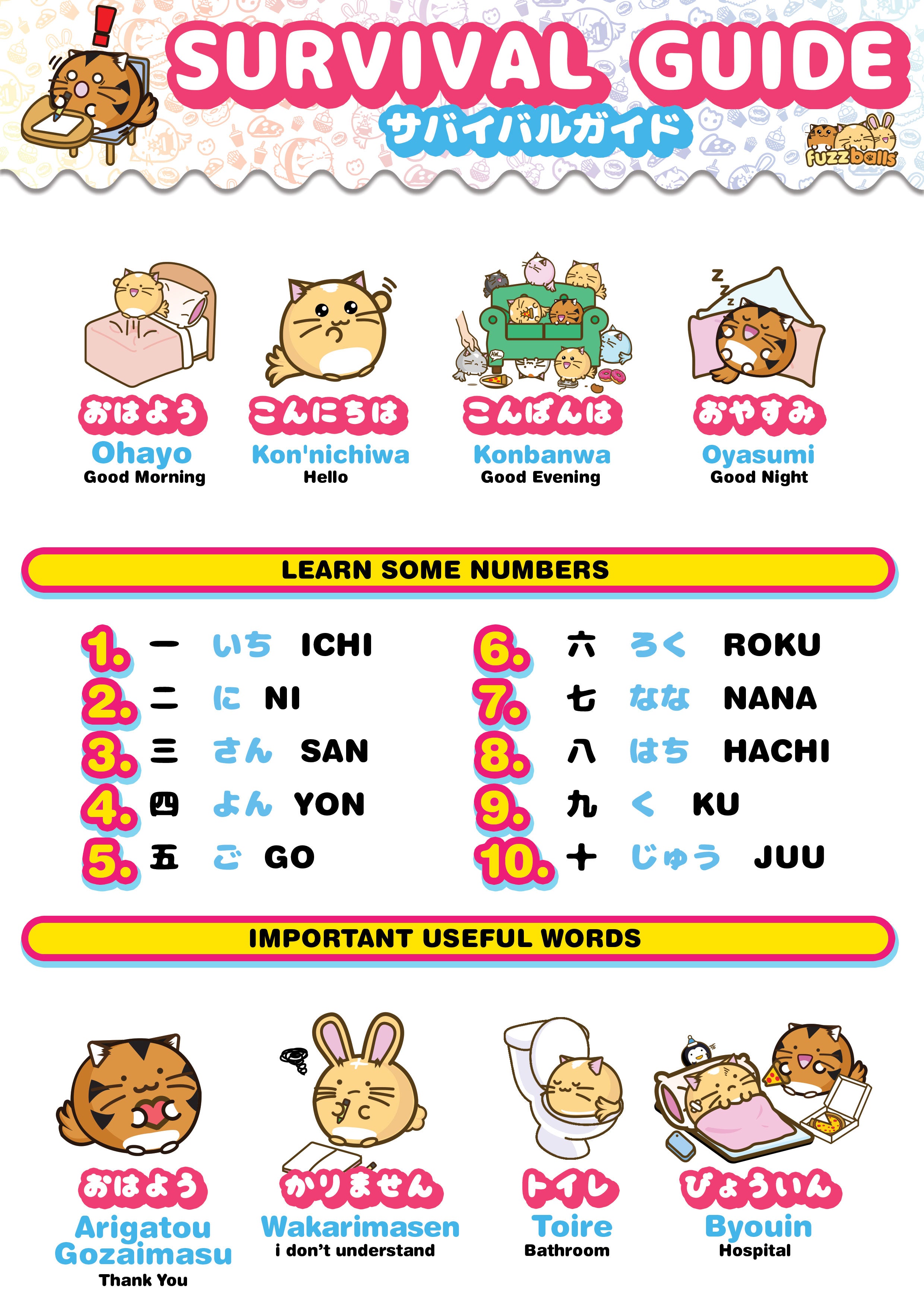 Japanese Survival Guide – Fuzzballs